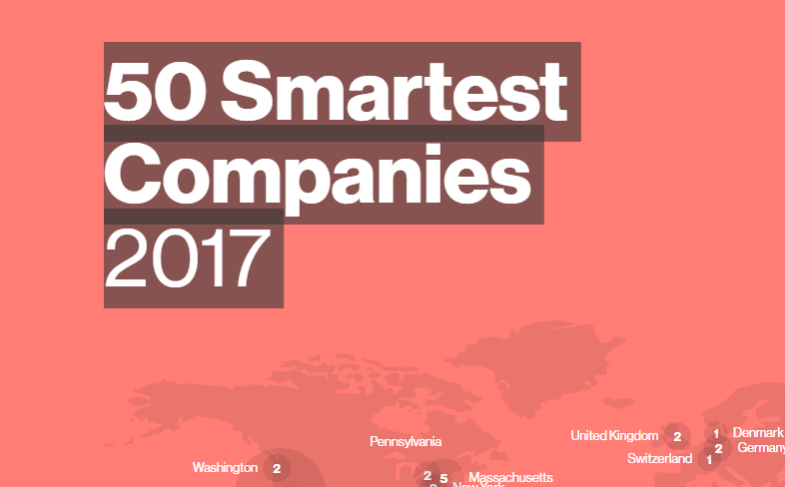 50 компаний