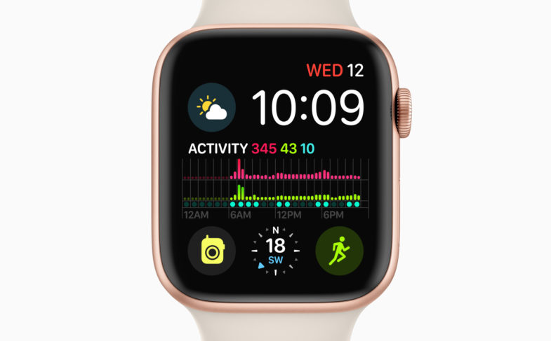 Apple Watch Серия 4