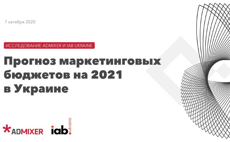 Прогноз маркетинговых бюджетов на 2021