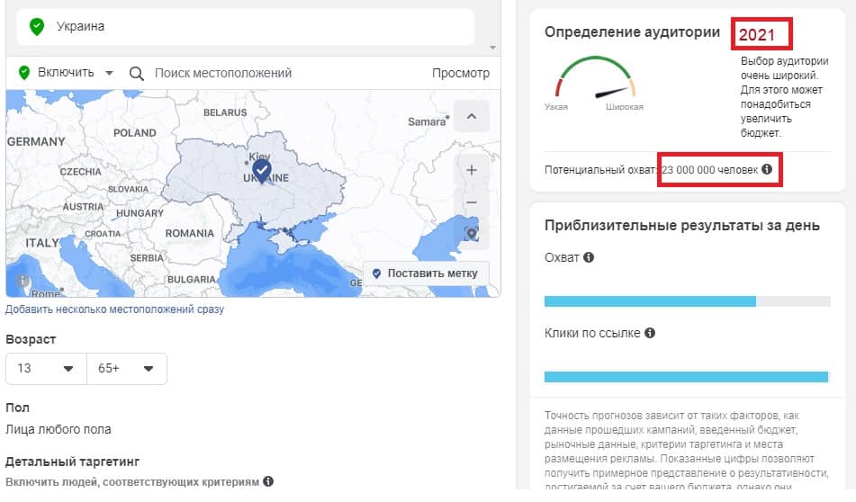 Статистика аудиторії Facebook в Україні в 2021