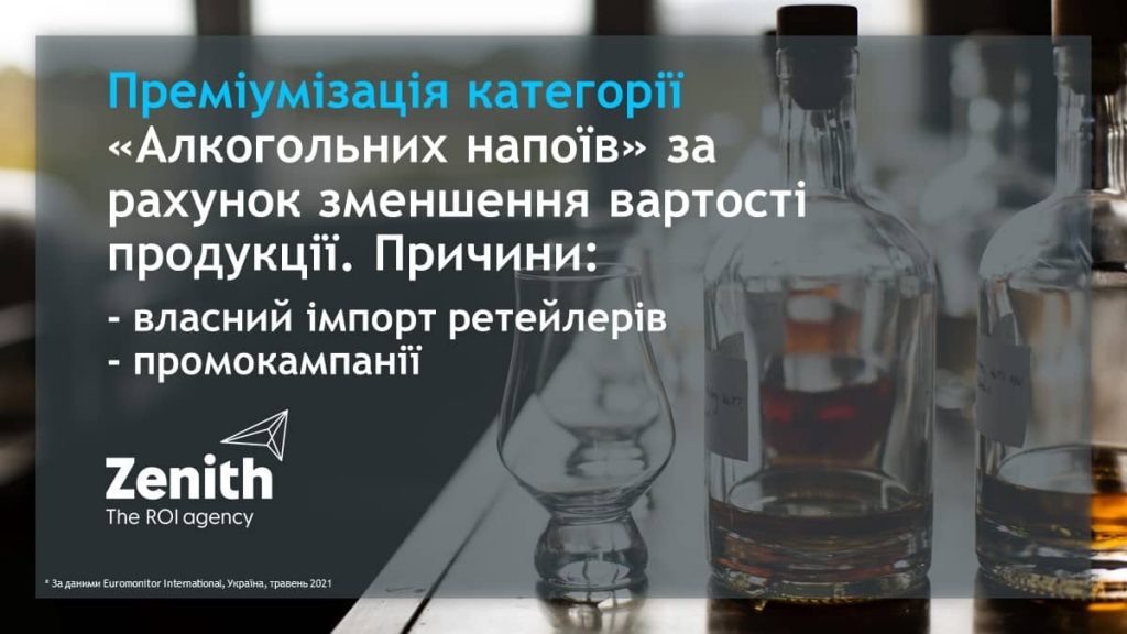 Реклама алкоголя