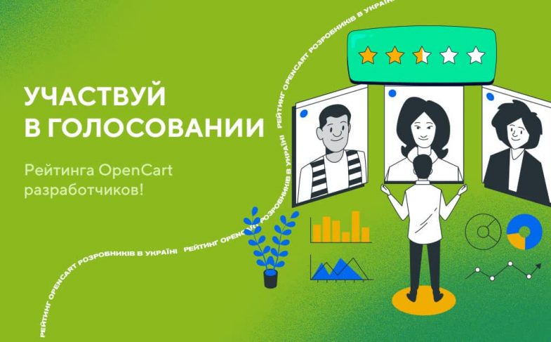 рейтинг разработчиков OpenCart в Украине