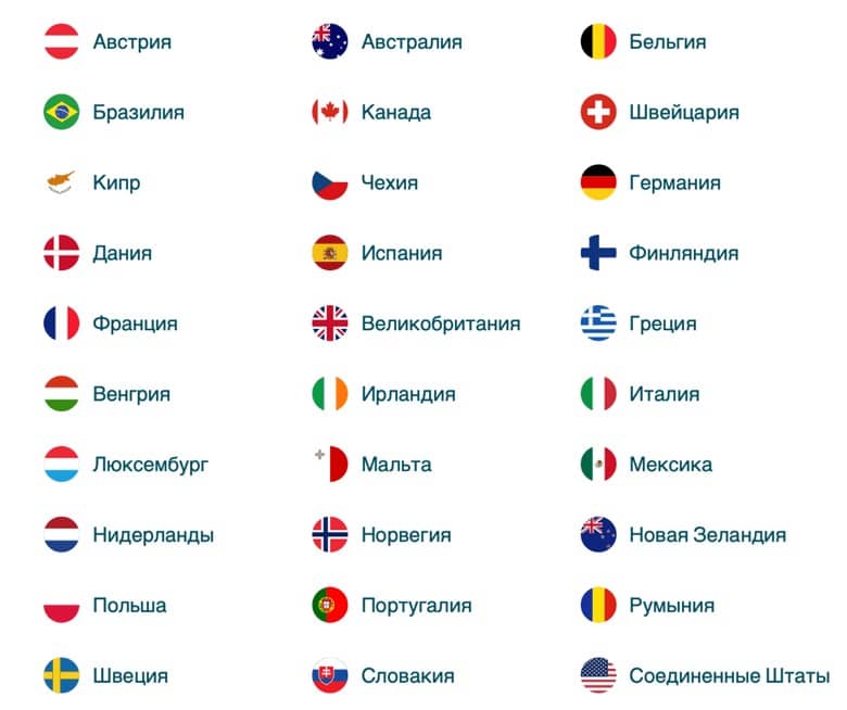 Список стран