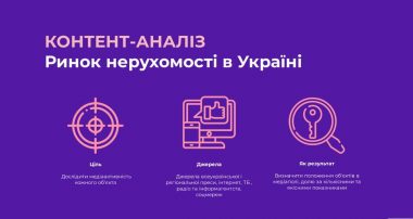 Медіааналітика ринку нерухомості в Україні