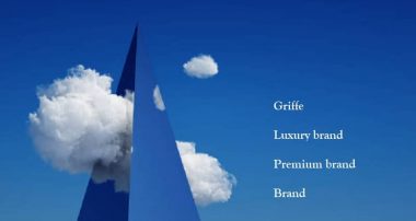 Пирамида брендинга Капферера (иерархия ценности брендов)