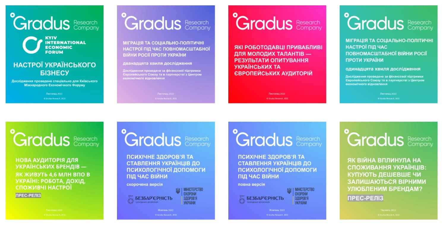 аналіз масштабного піврічного дослідження Gradus Research