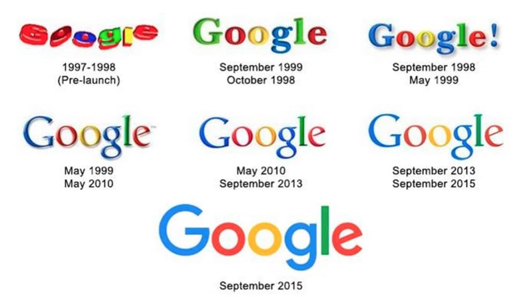 Как изменялся логотип Google