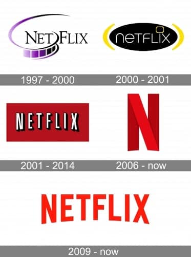 Історія Netflix у пошуку свого стилю