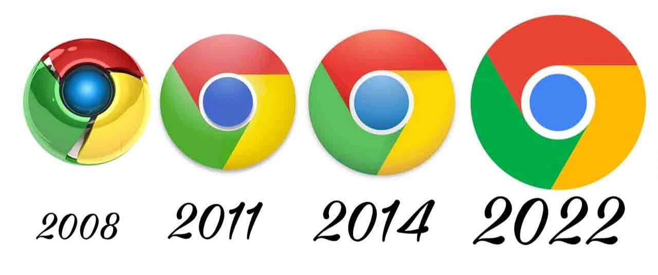 Від складного до простого у логотипі Chrome