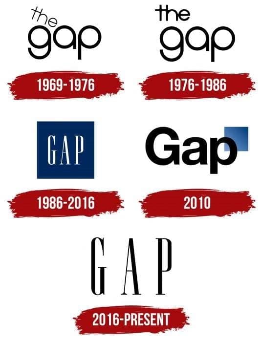 Эволюция логотипа GAP