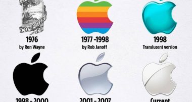 Еволюція логотипа Apple