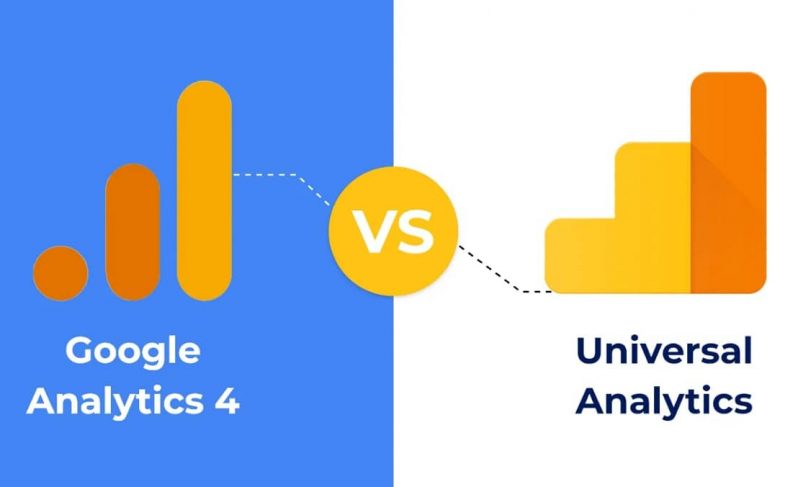 варто переходити на Google Analytics 4