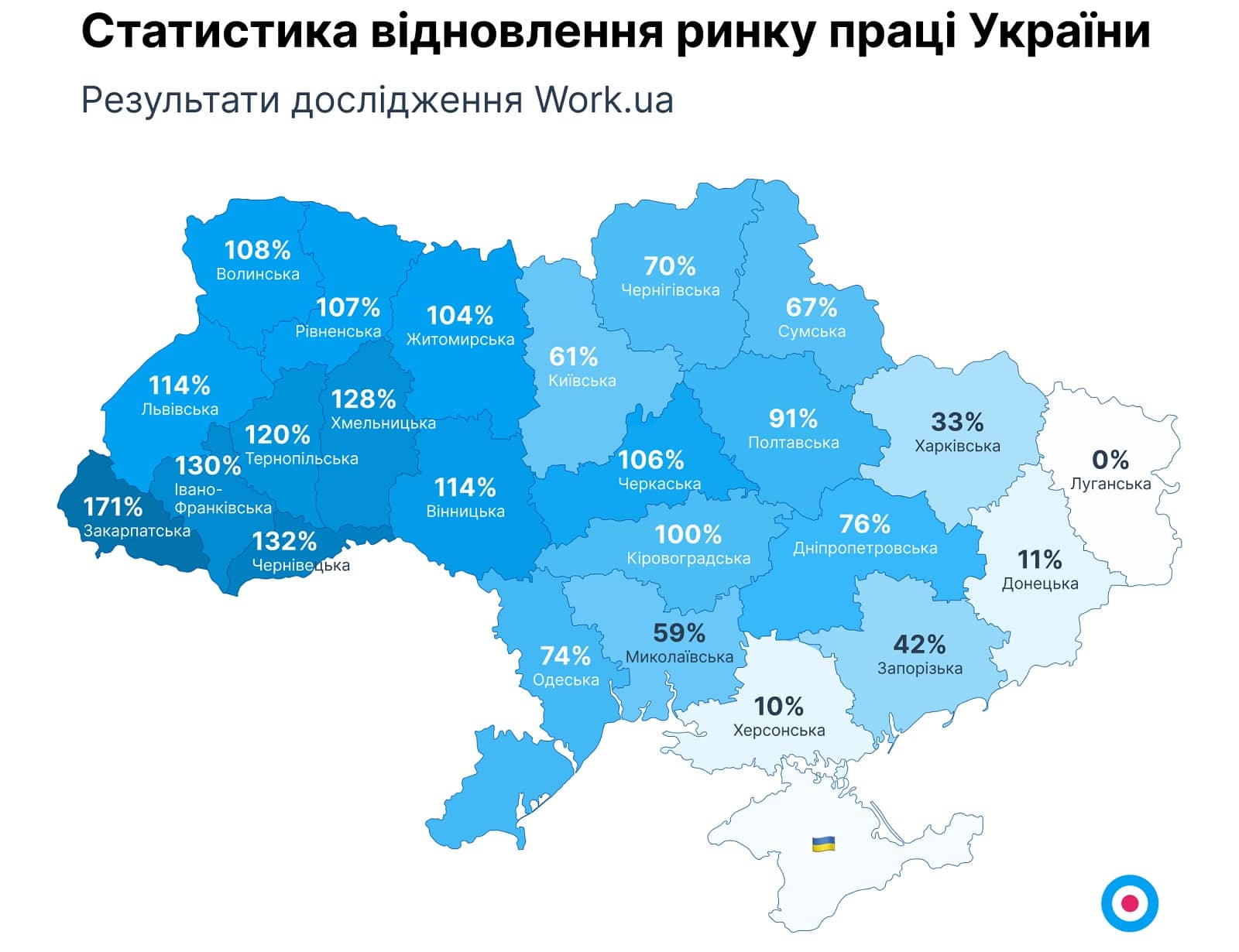 Графік 1. Статистика відновлення ринку праці України (у квітні)