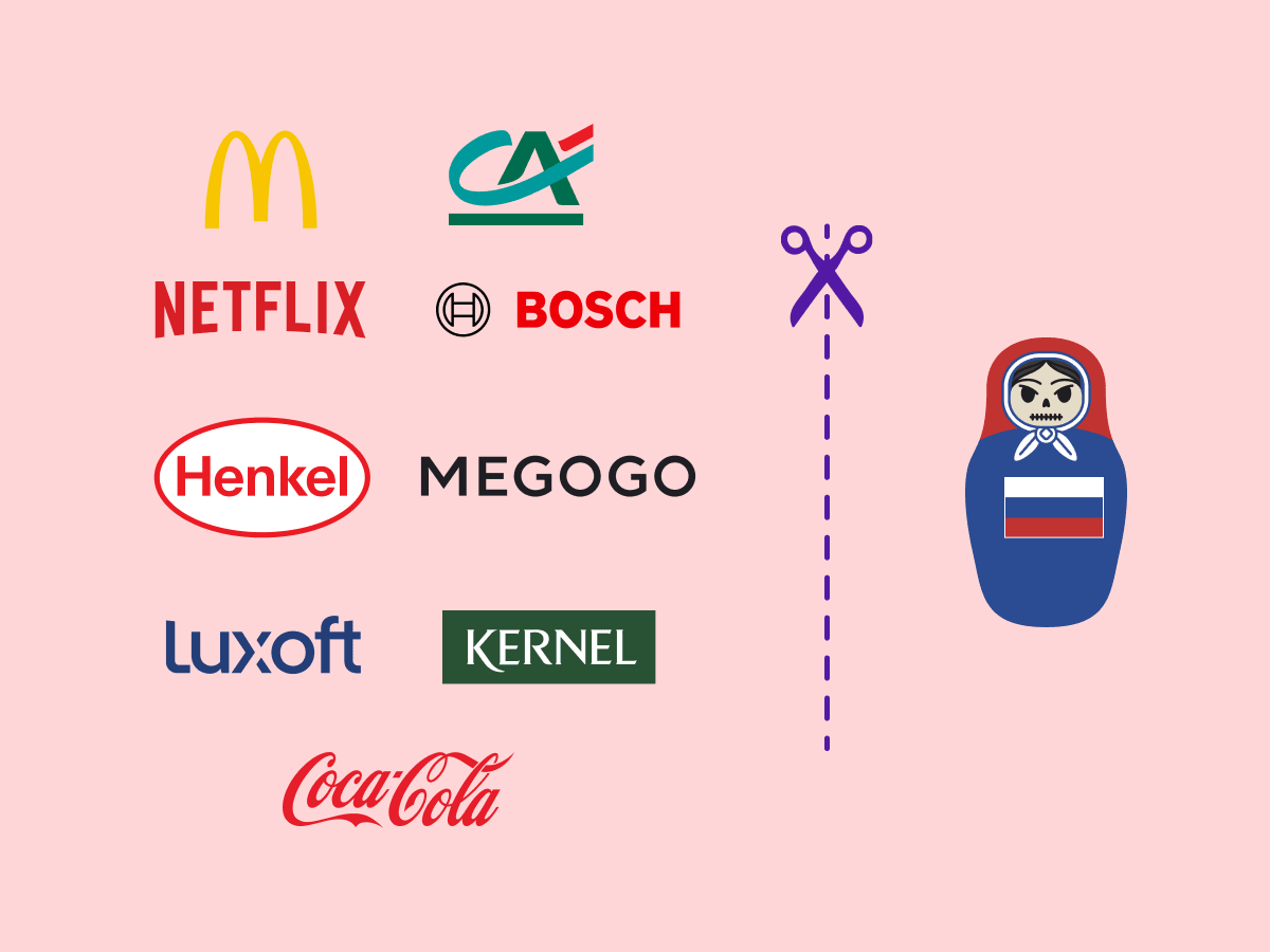 Сприйняття брендів після виходу з ринку РФ