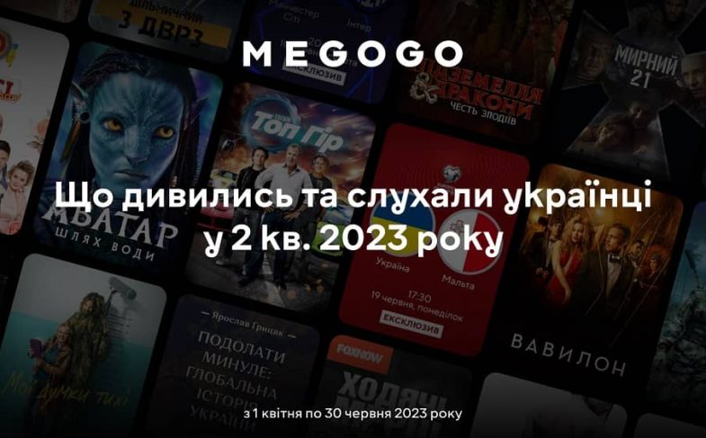 Найпопулярніший контент на MEGOGO