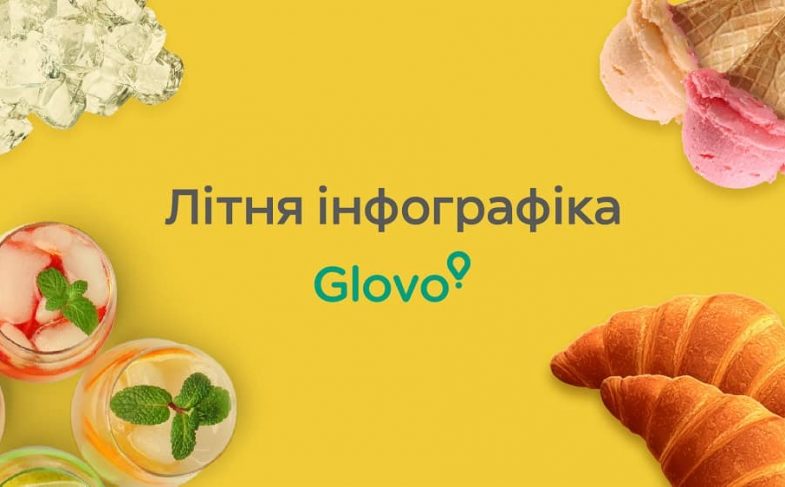 Glovo: що і коли замовляють українці у застосунку