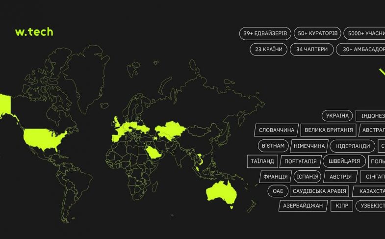 Українське ком’юніті для жінок у tech-індустрії Wtech