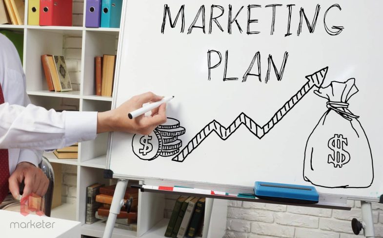 Marketing Plan