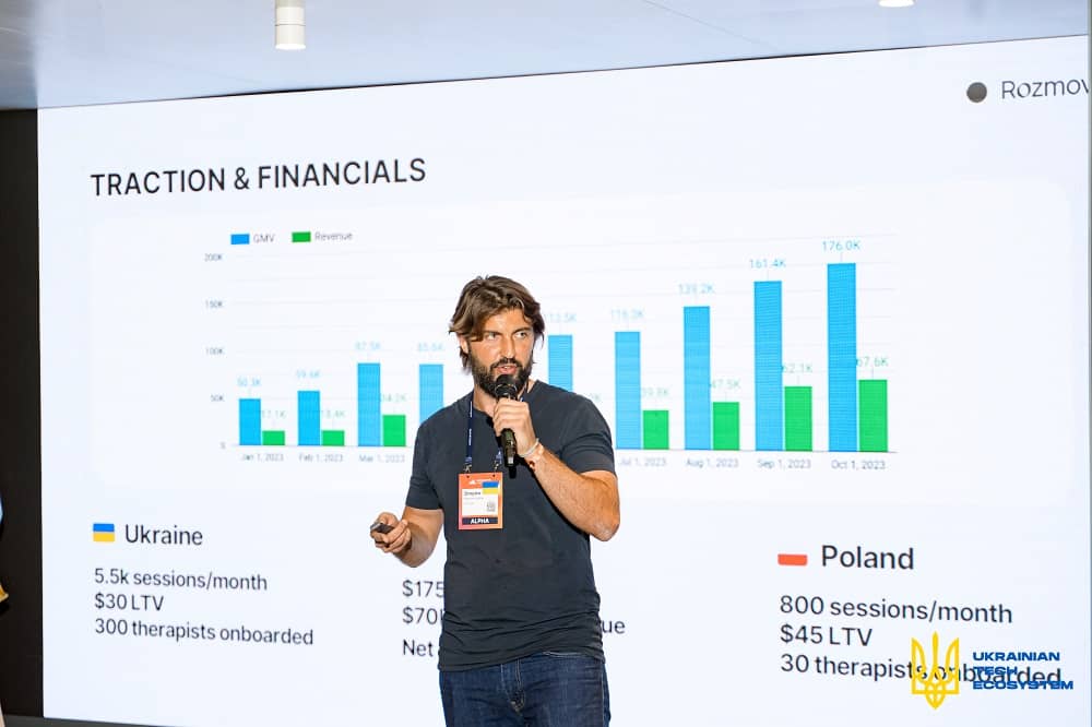 Clearly (Rozmova) представит Украину на TechCrunch Disrupt 2024 в Сан