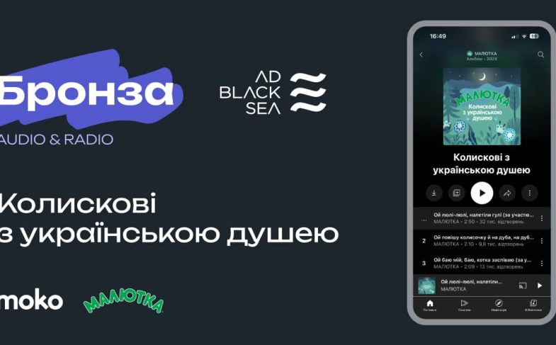 MOKO Digital здобула нагороду «Ad Black Sea Festival»