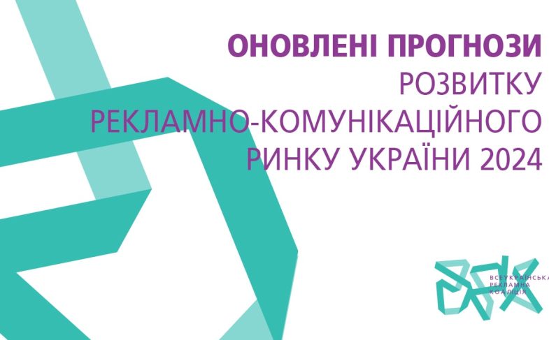 Об'єм рекламно-комунікаційного ринку України