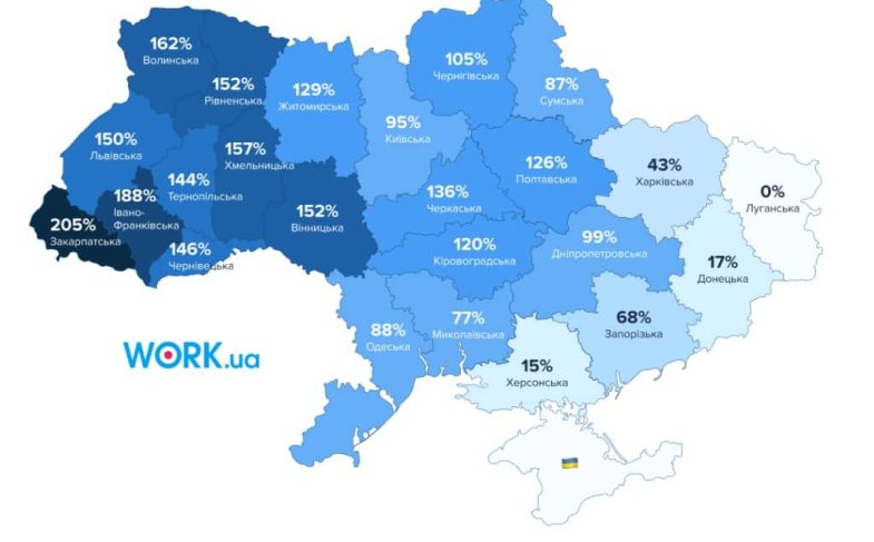 Статистика відновлення ринку праці