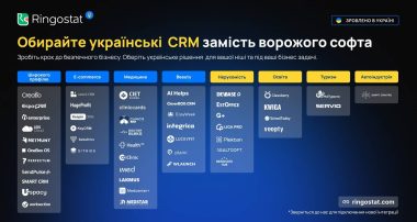 На які українські CRM варто перейти