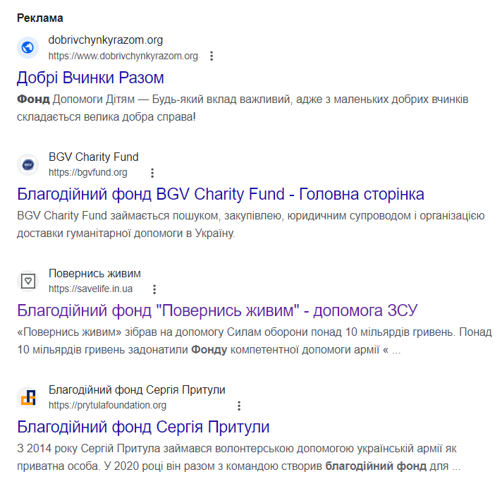 Часть выдачи по запросу «благотворительный фонд»
