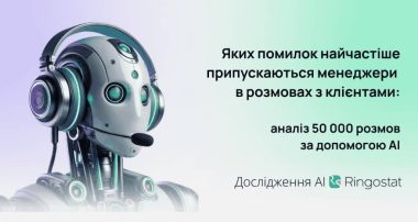 Штучний інтелект проаналізував 50 000 розмов компаній з клієнтами