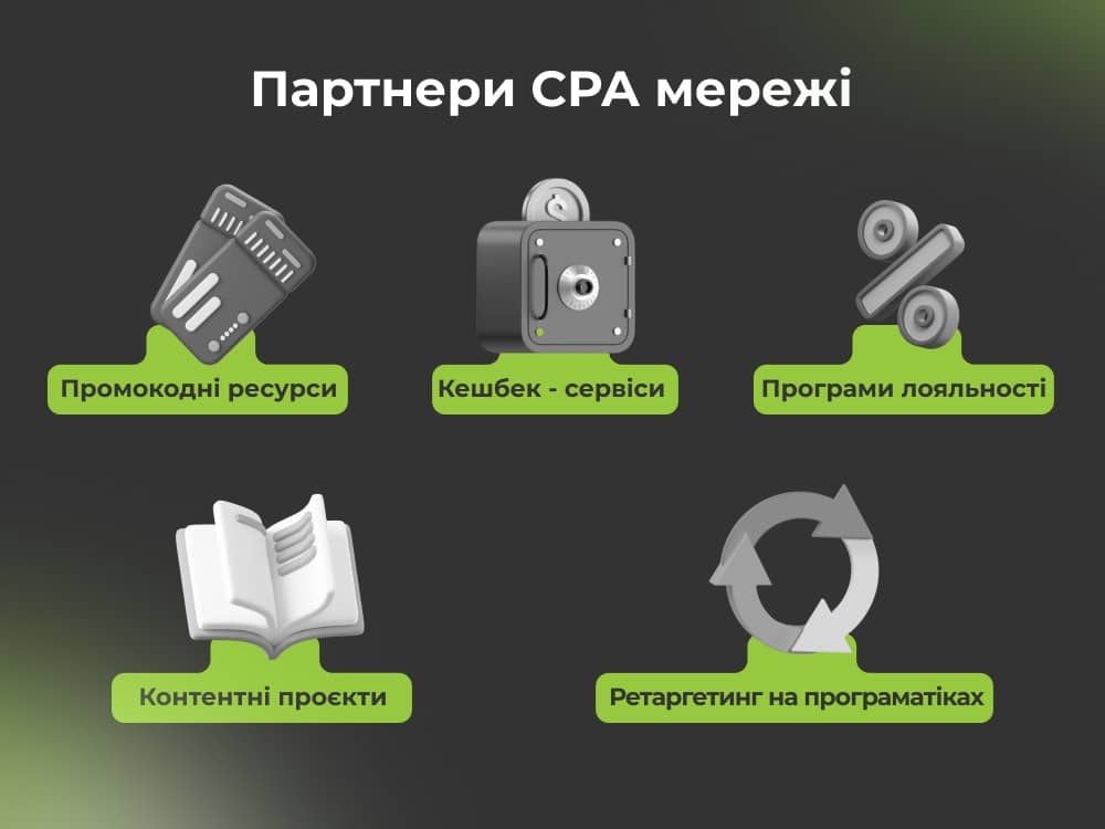 Партнери CPA мережі
