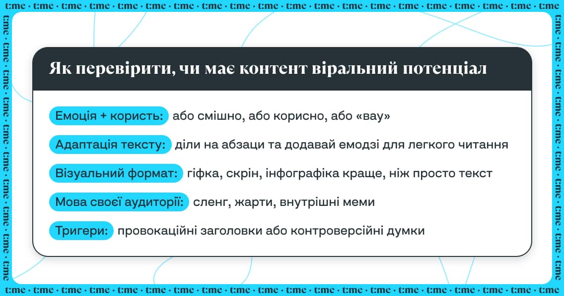 віральний потенціал