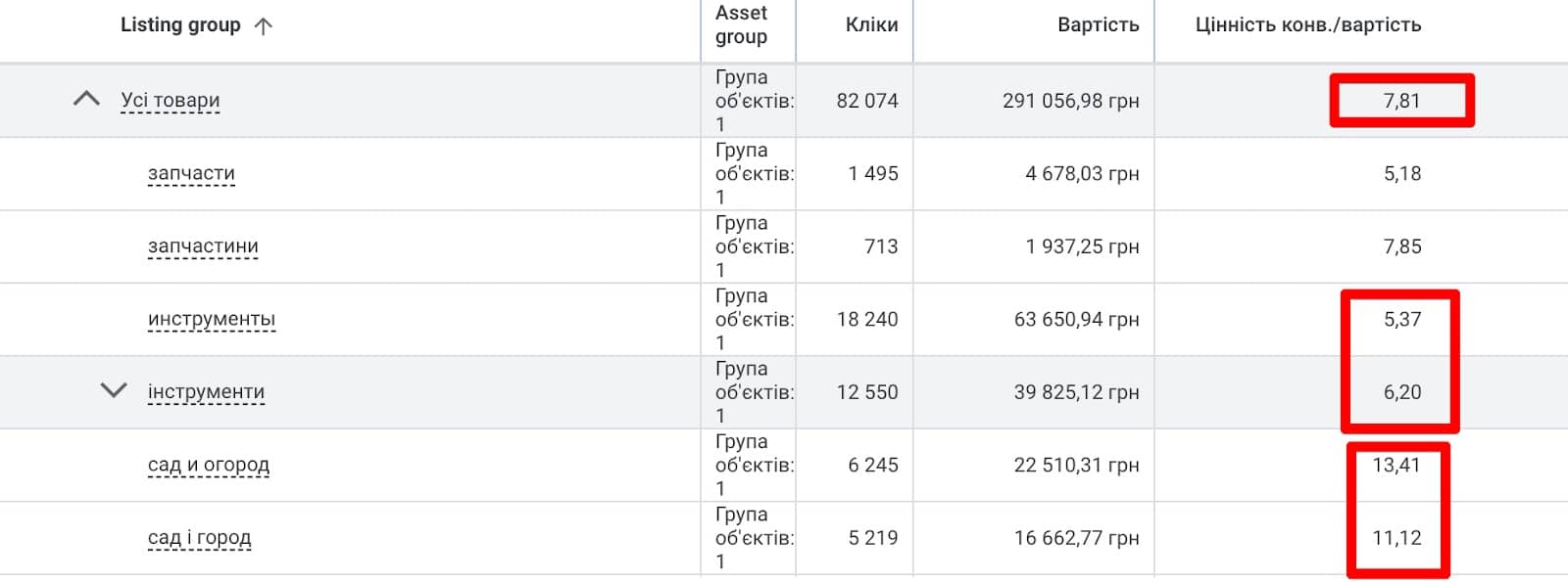 Налаштування ставок