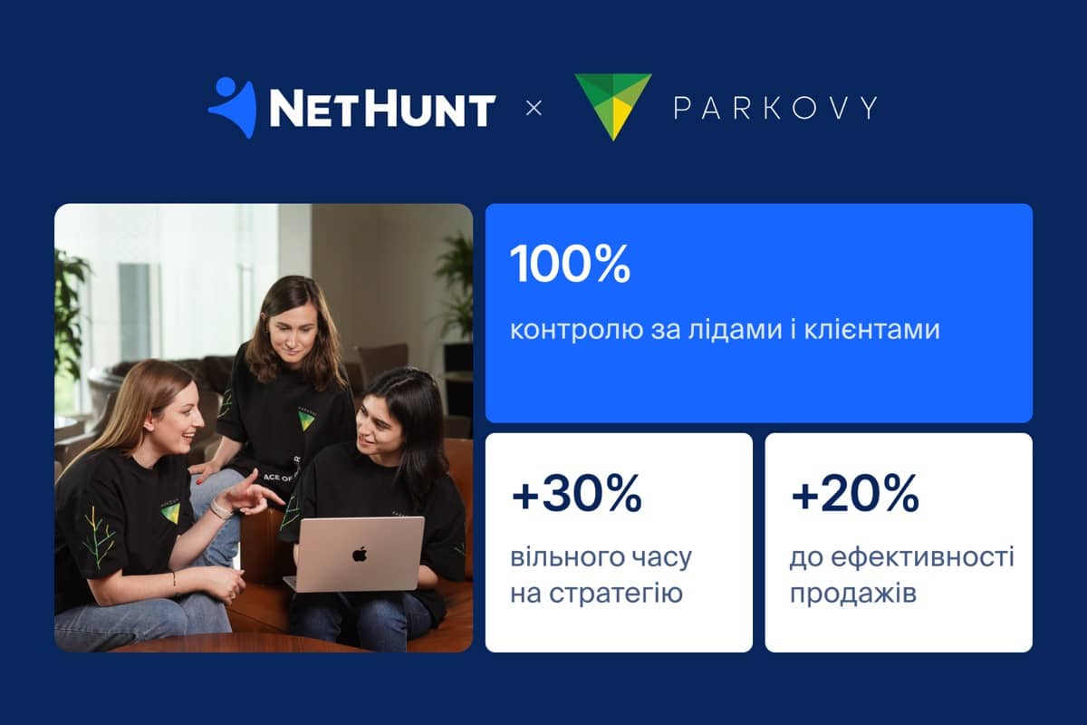 Результати