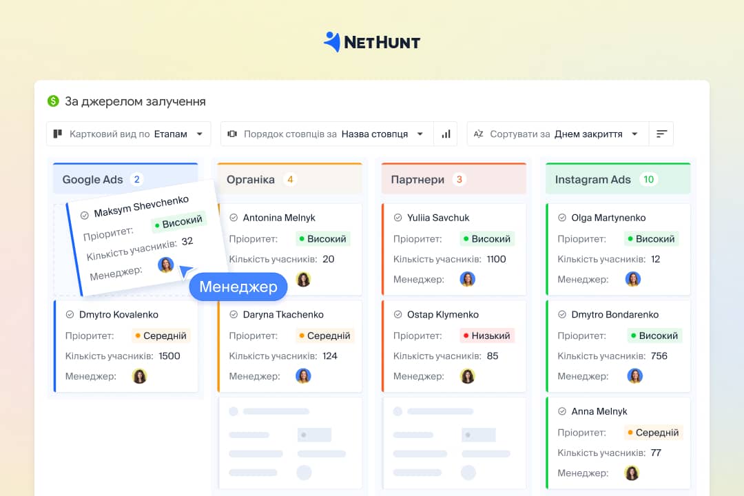Воронка продажів