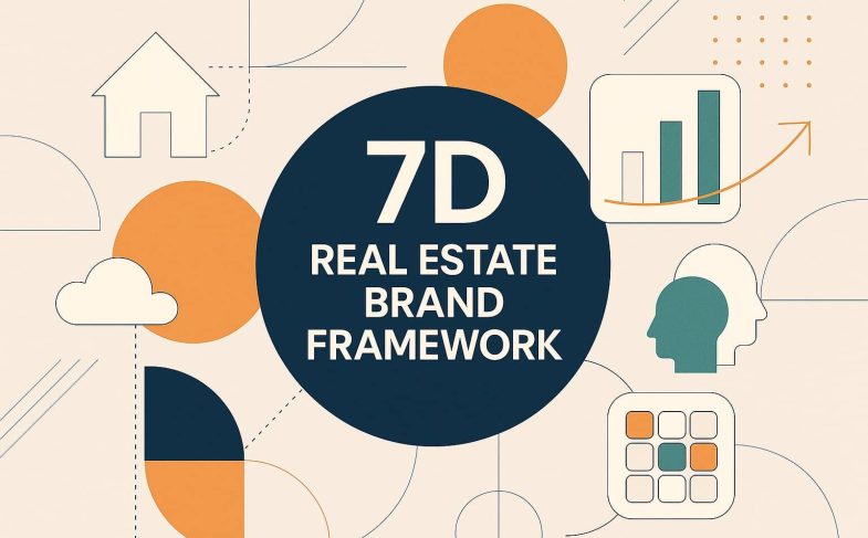 7D Real Estate Brand Framework
