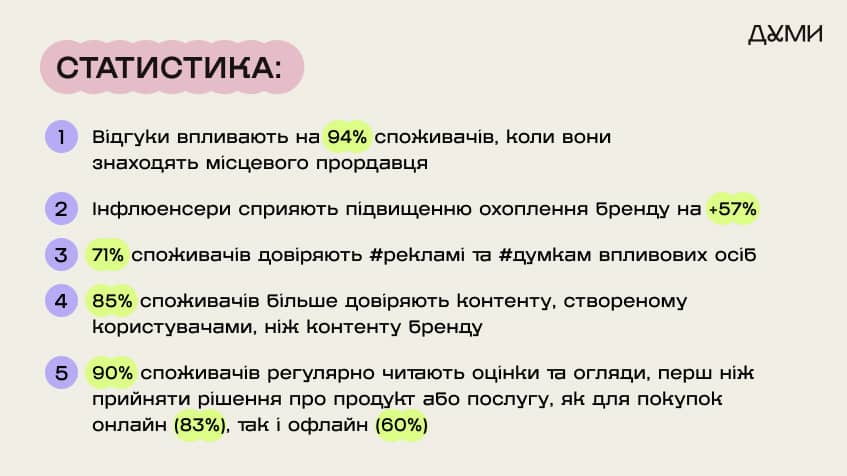 Статистика