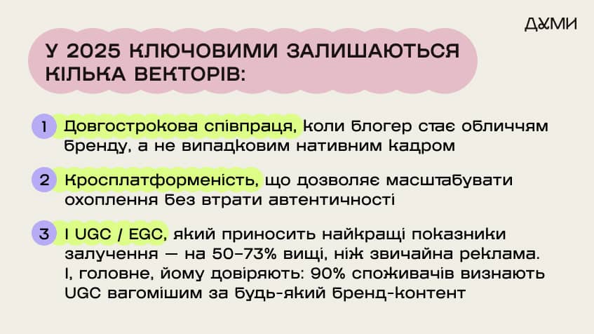 Тренди 2025