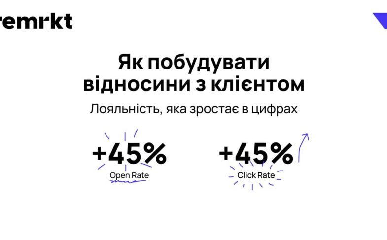 Автор: Дмитро Тимченко – експерт у retention-маркетингу та lifecycle-комунікації