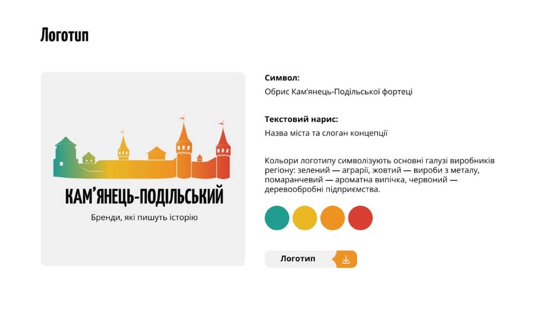 Логотип для бізнесів Кам'янець-Подільського