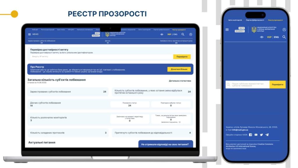Інтерфейс Реєстру прозорості