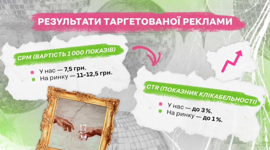 Кейс Shake Zero × Sasquatch Digital