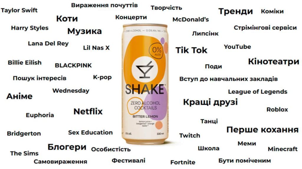 Кейс Shake Zero × Sasquatch Digital