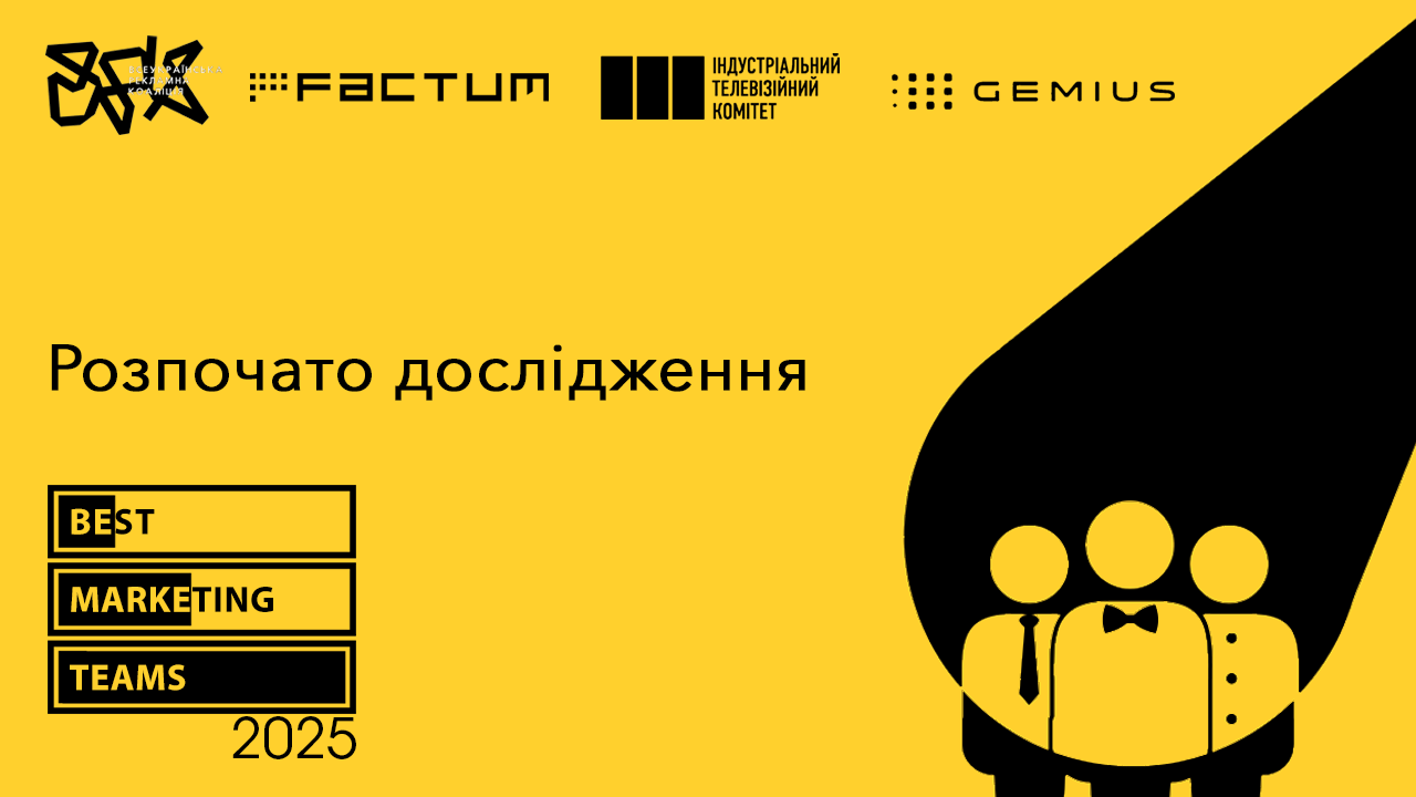 Best Marketing Teams 2025