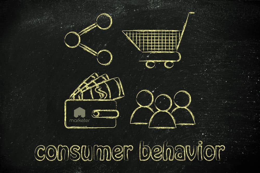 Customer behavior