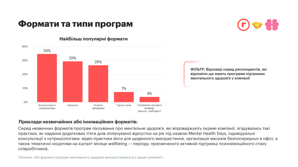 Форматы и типы программ