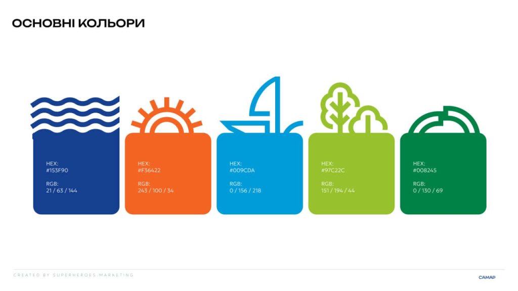 Місто Самар