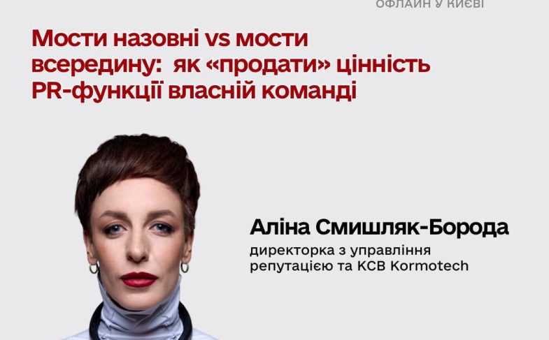 Аліна Смишляк-min