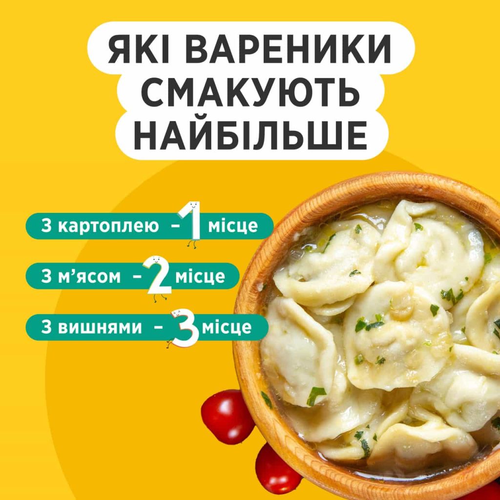 Топ смаків вареників