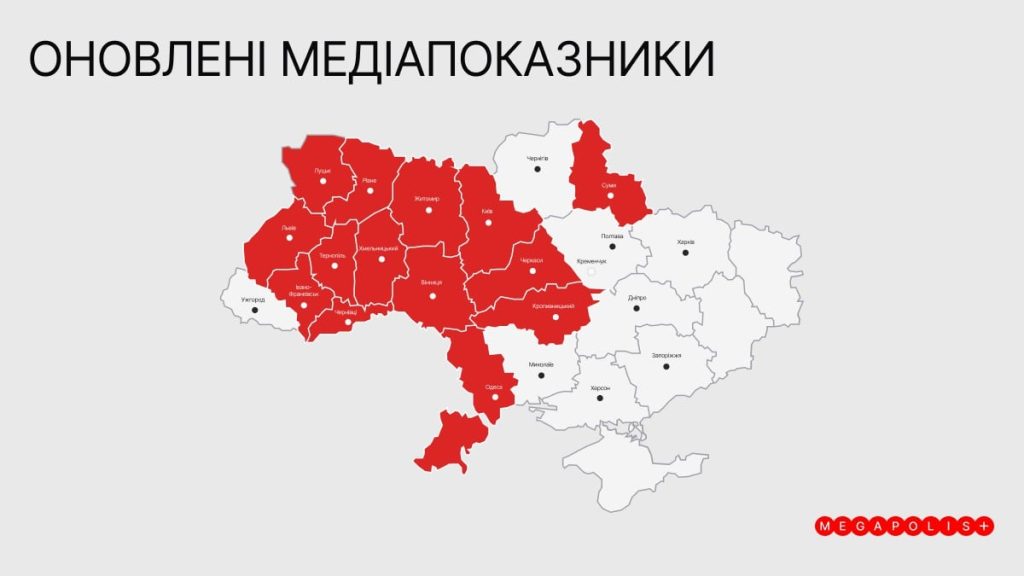 медиапоказатели