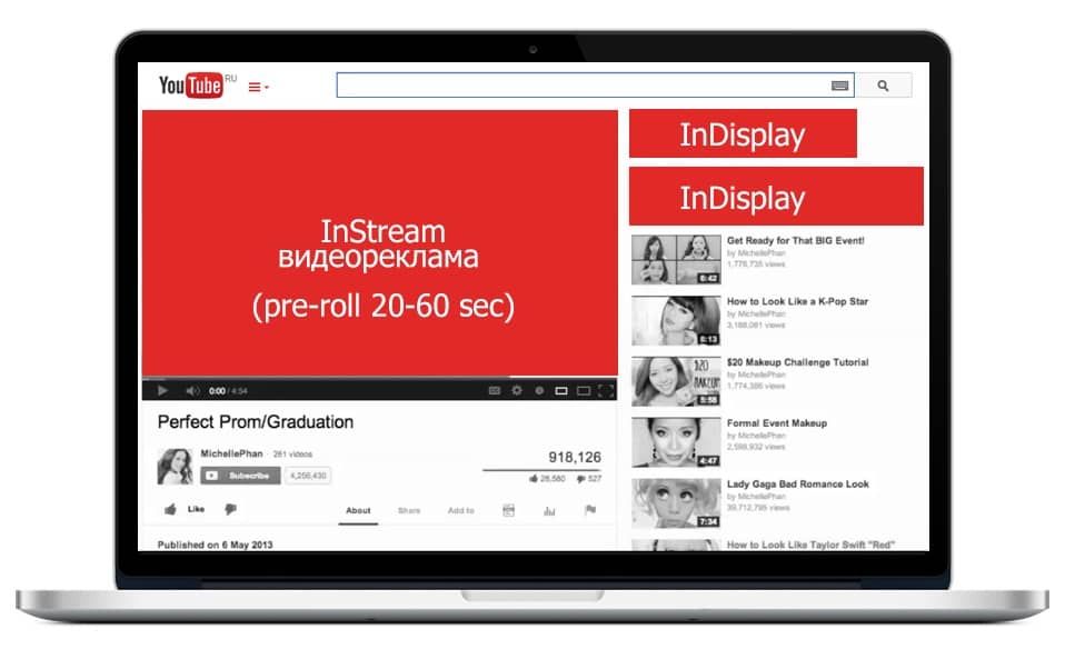 Youtube